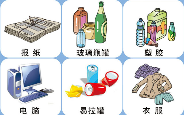 垃圾桶圖標及分類標識有哪些？